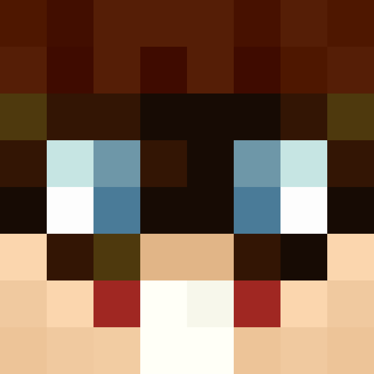 bigibas123's skin
