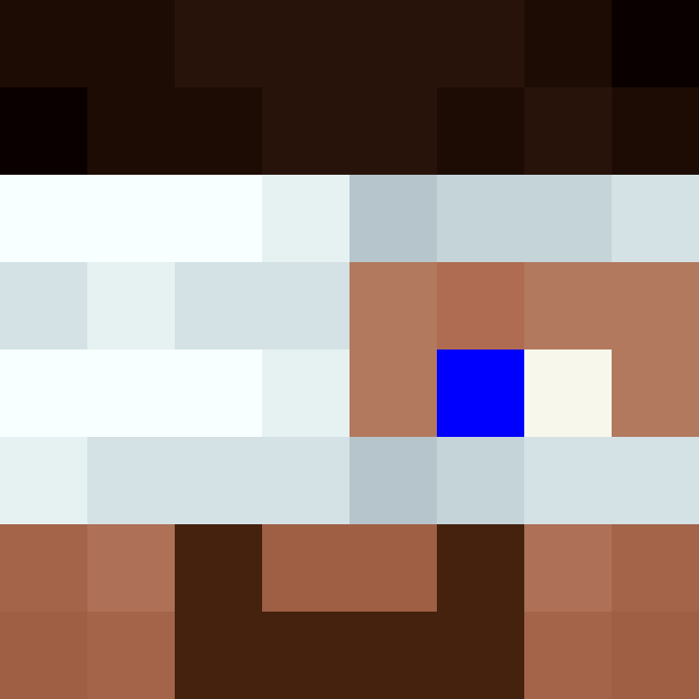 bigibos321's skin