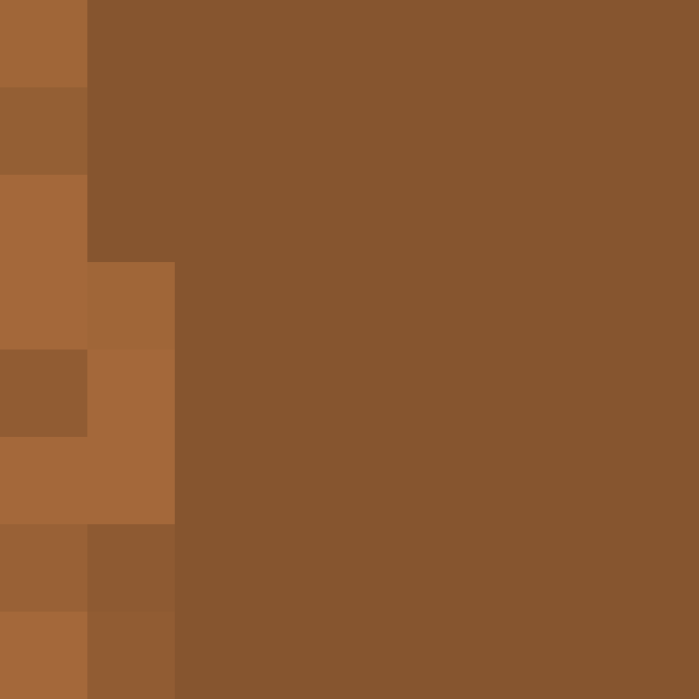 bigibos321's skin