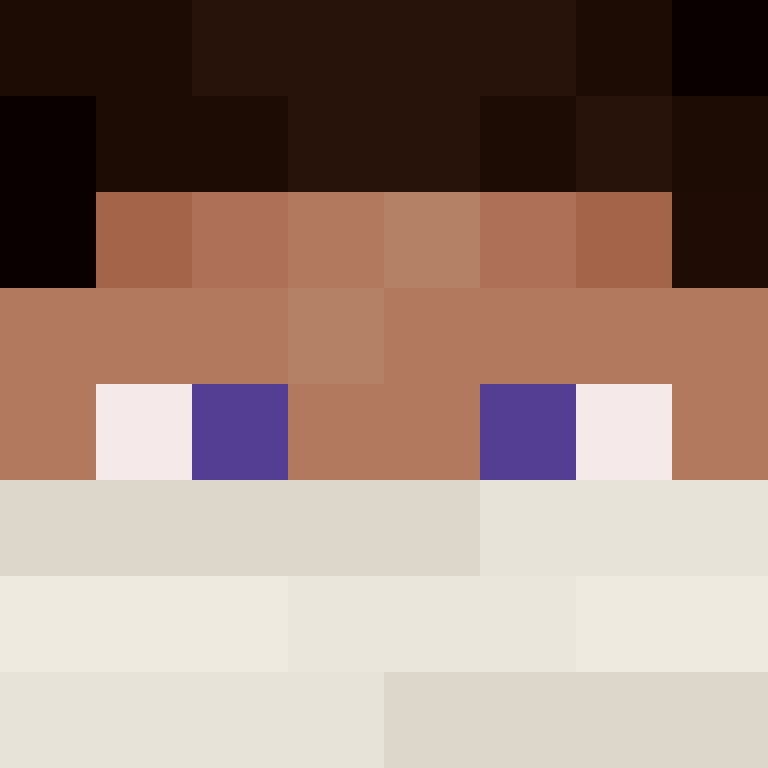 bigibos321's skin
