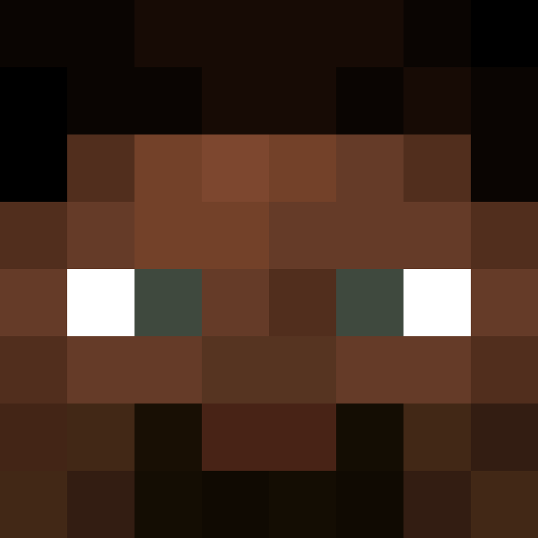 _NitroDonut's skin