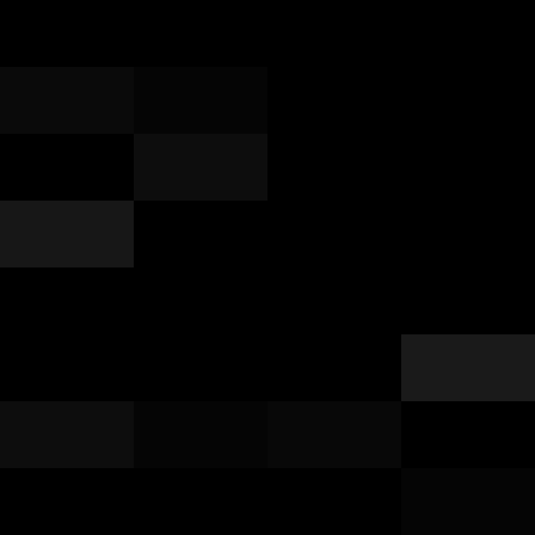 Teil0ss's skin