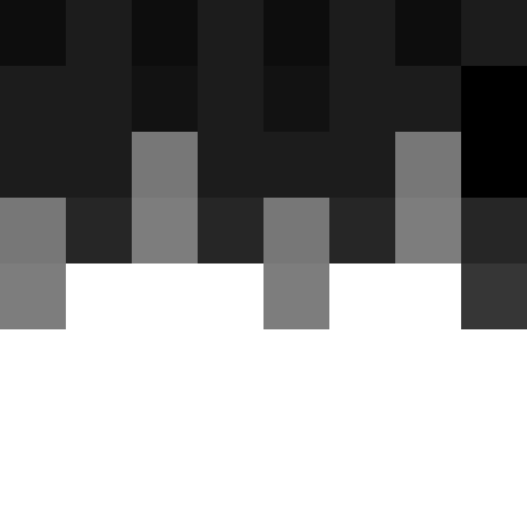 ajaxss's skin