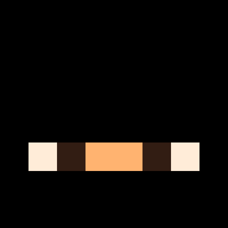 hpyef's skin