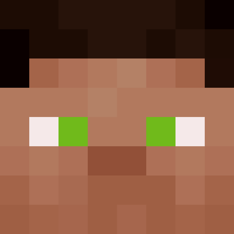 bigibos321's skin