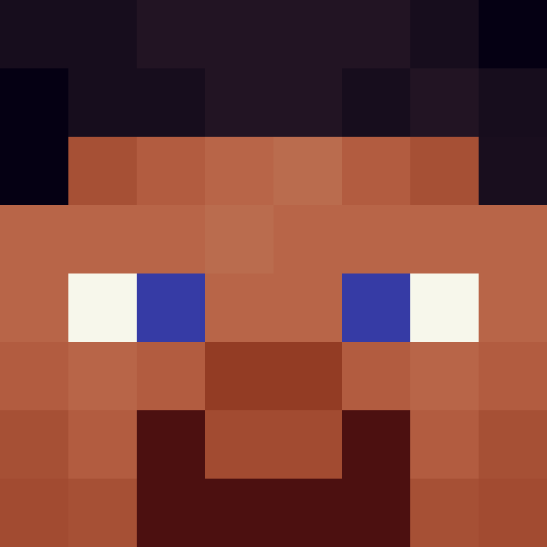 bigibas123's skin