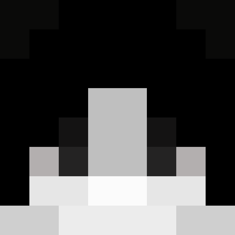 bigibos321's skin
