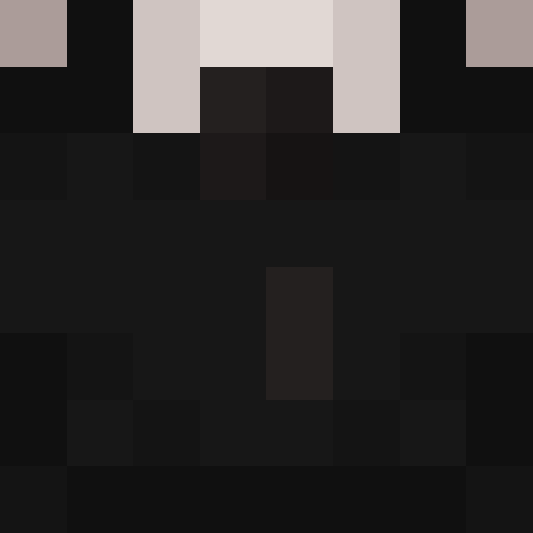 1etho's skin