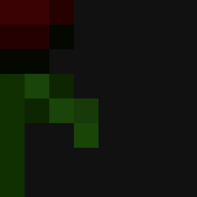 deminecrafterlol's skin