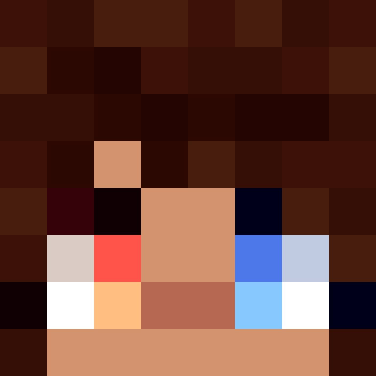 acin5's skin