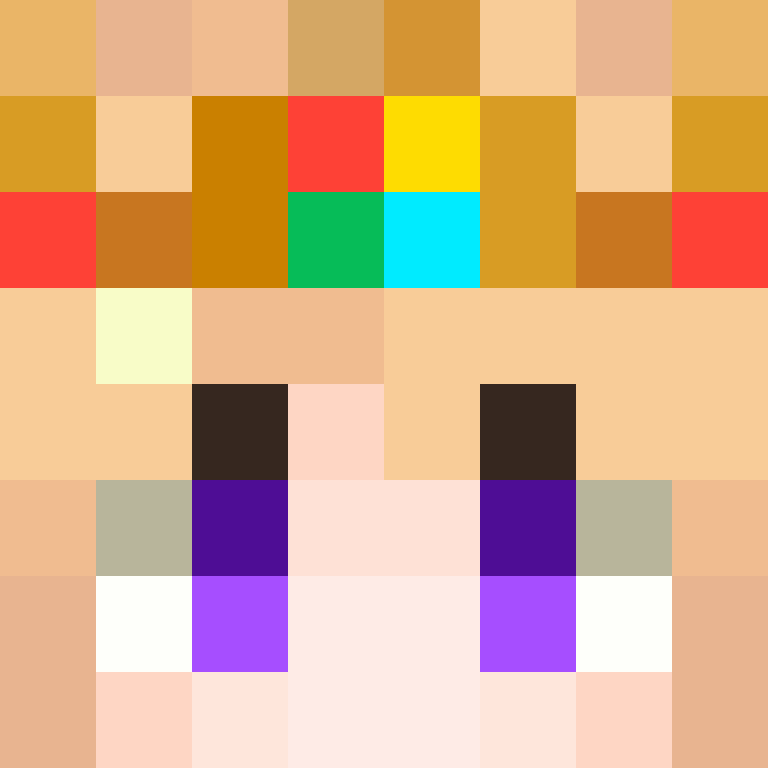 Kaboyio's skin