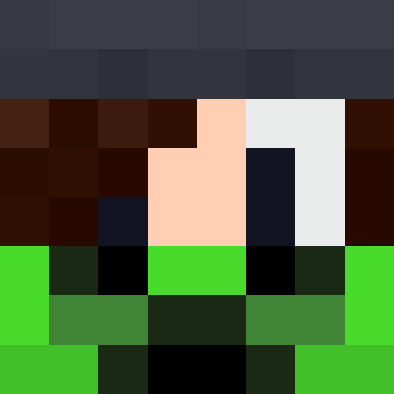 bigibos321's skin