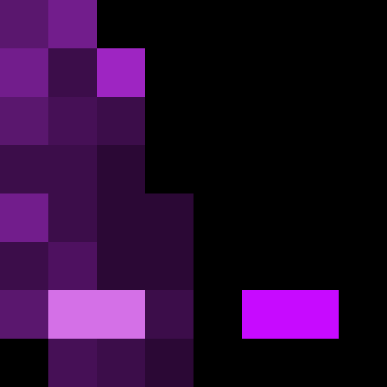 ZukoP's skin