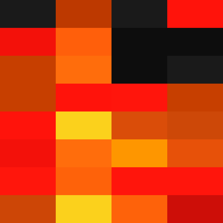 dramagg's skin