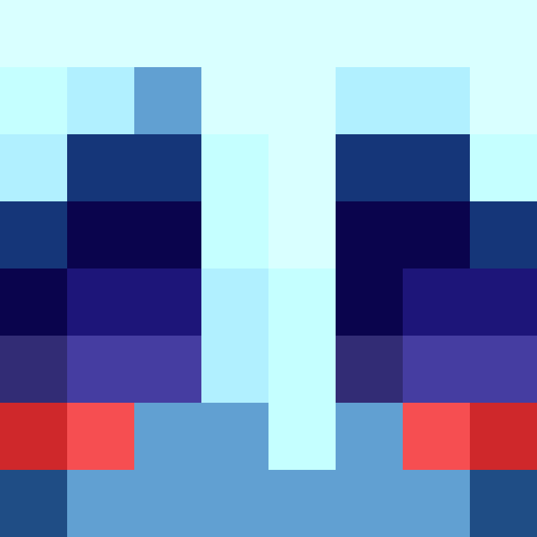 phpfpm's skin