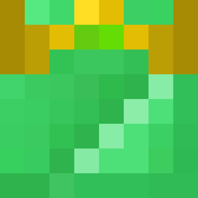 Snappyb3ast's skin