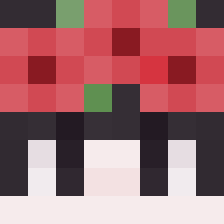 bigibas123's skin