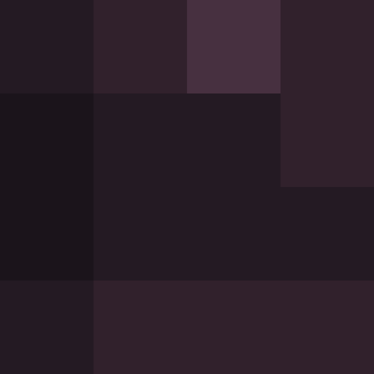 kiwi4812's skin
