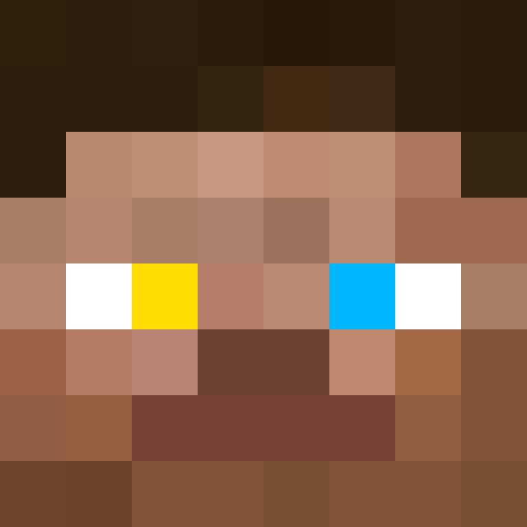 Shar_d's skin