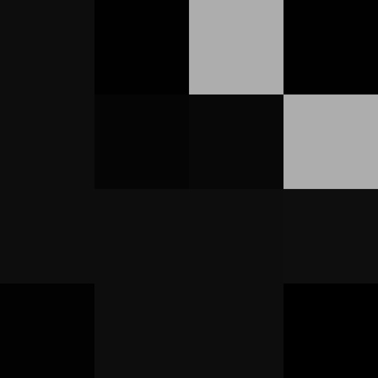 Steven1753's skin