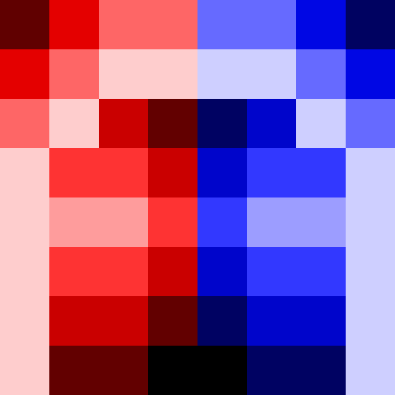 Typken's skin