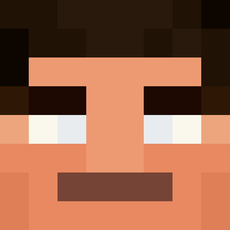Respondents's skin