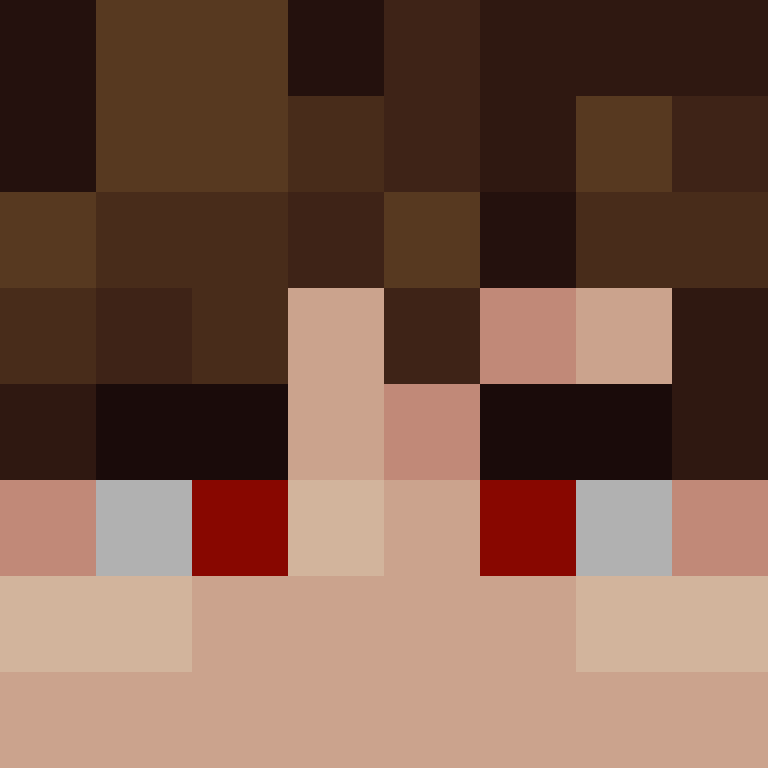bigibos321's skin