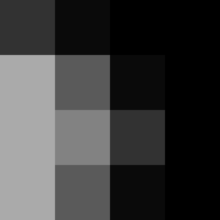 Kaboyio's skin