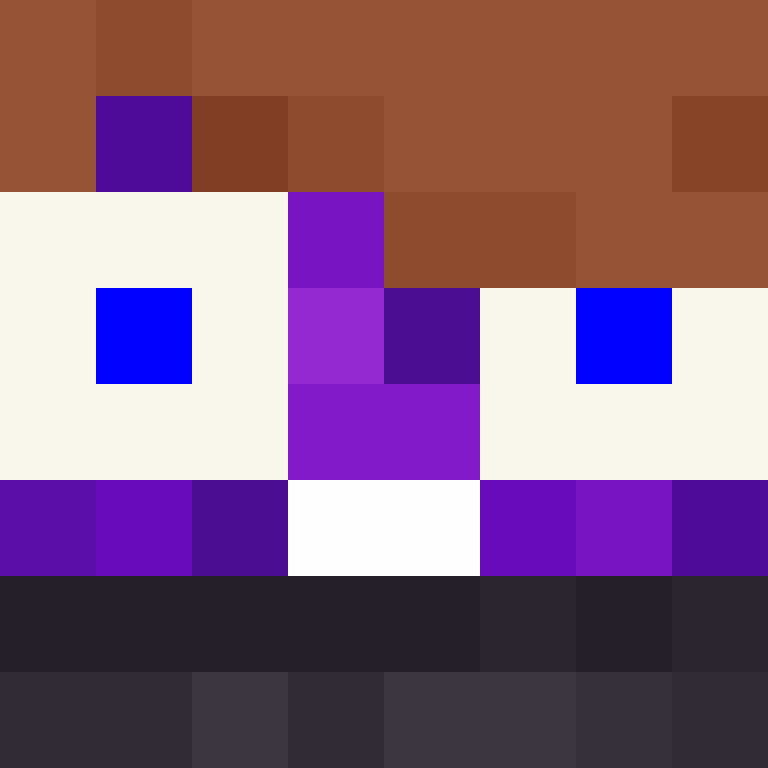 Respondents's skin
