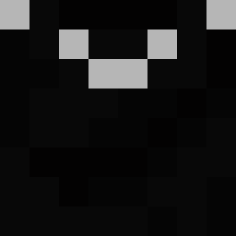 ThePenspinneur's skin