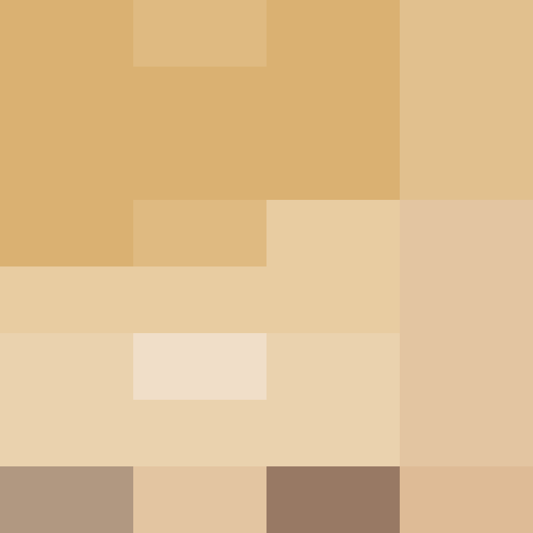 bigibos321's skin