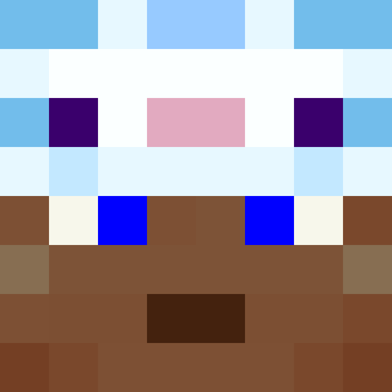 bigibos321's skin