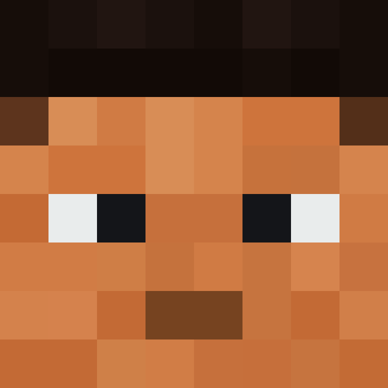 Ryuzln's skin