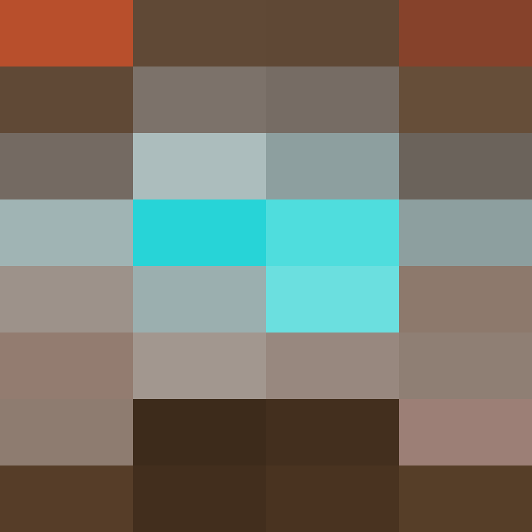 Dequari's skin