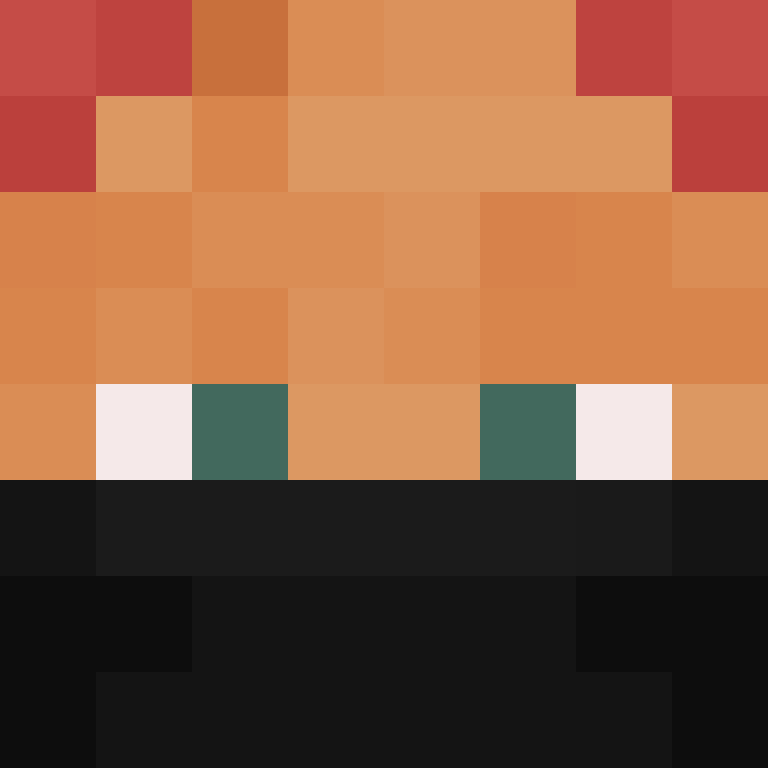 1etho's skin