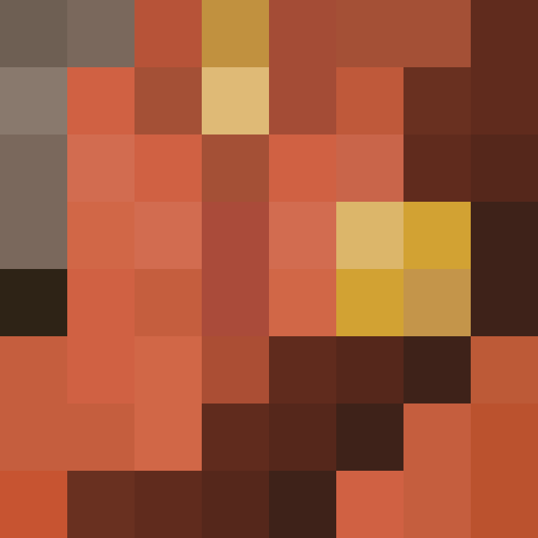 41414141h's skin