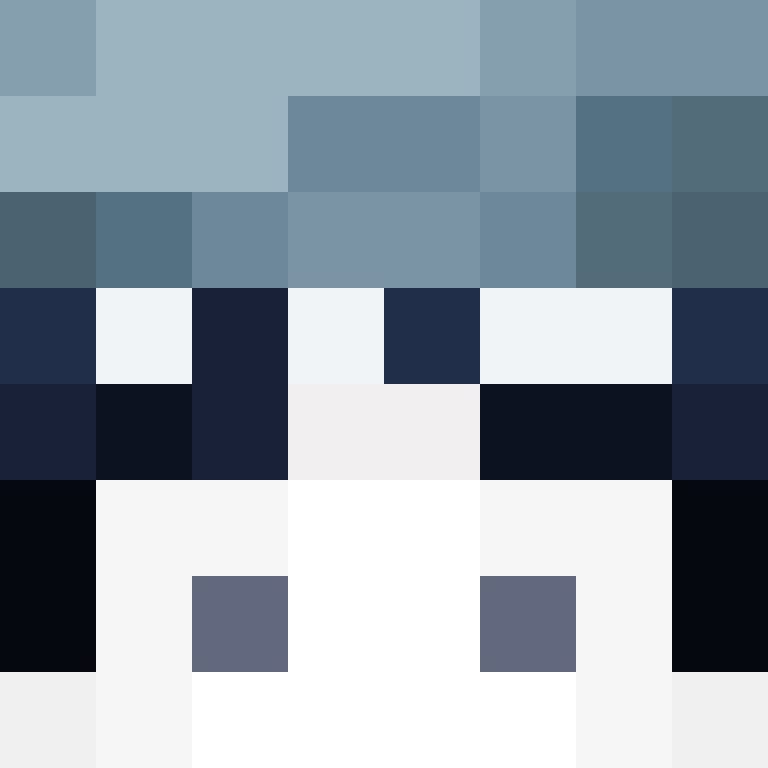 cestyc's skin