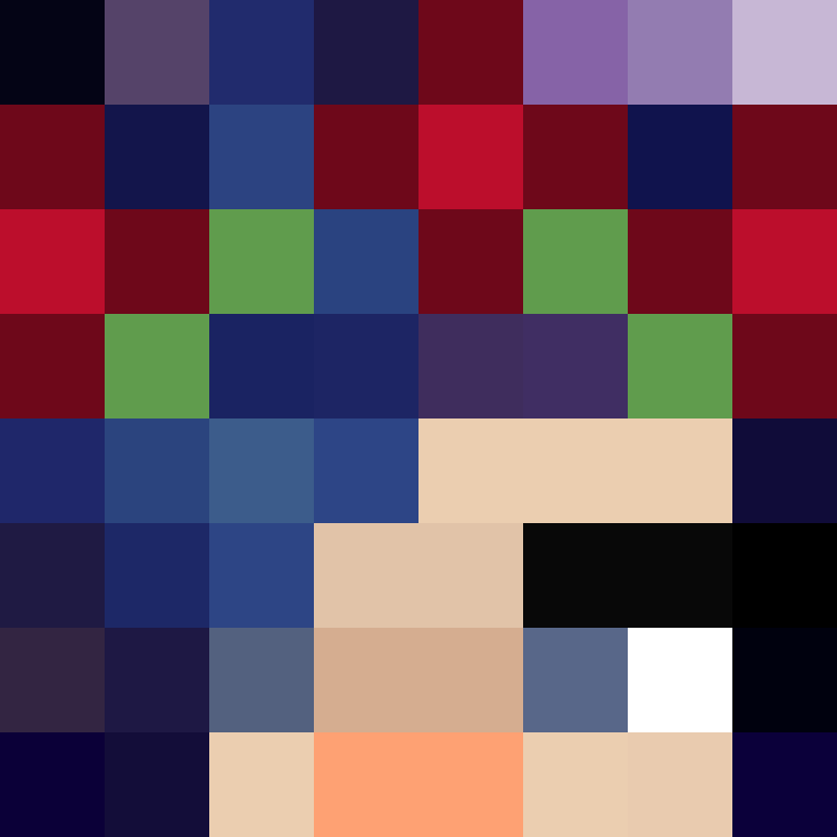 1etho's skin