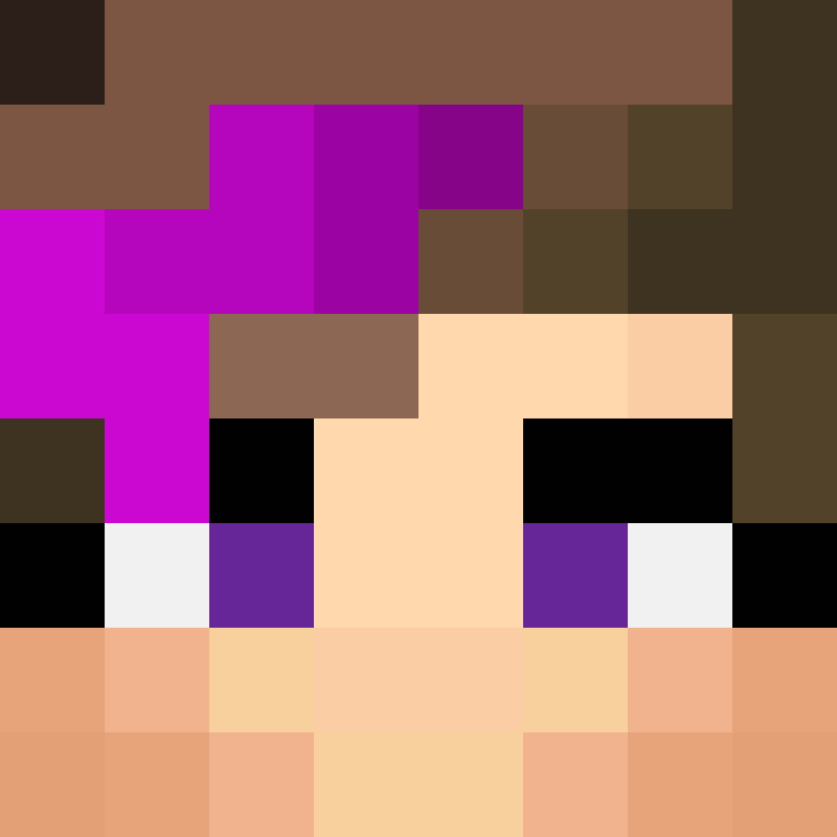 bigibos321's skin