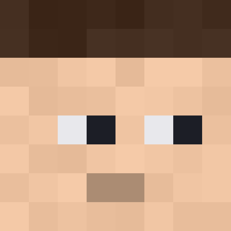 bigibas123's skin