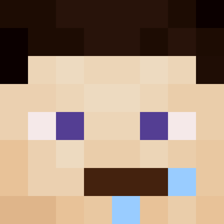 acin5's skin