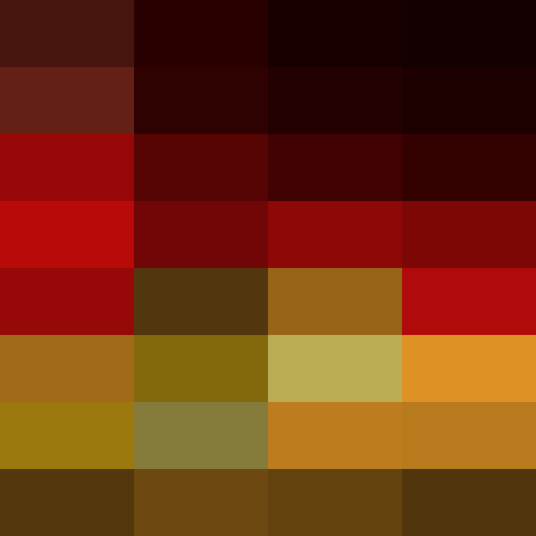 zervation's skin