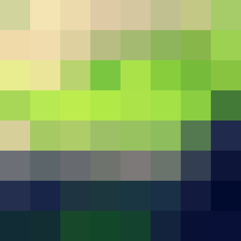 Dequari's skin