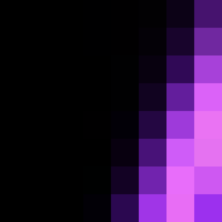 Ryuzln's skin