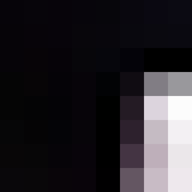 zervation's skin