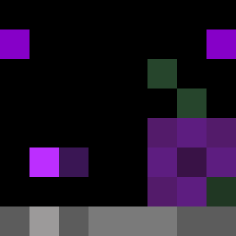 Kaboyio's skin