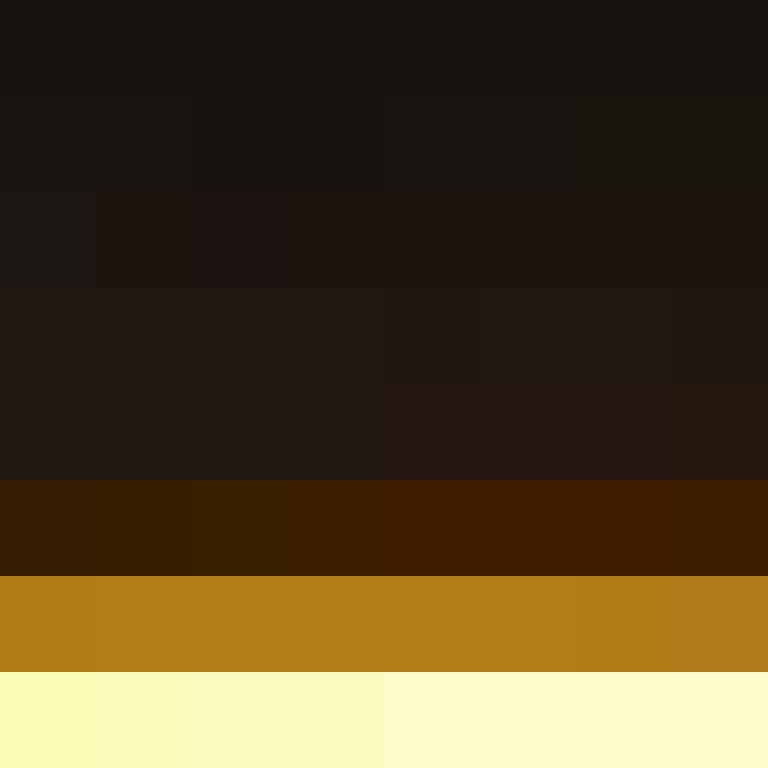 phpfpm's skin