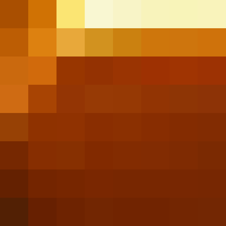 hpyef's skin