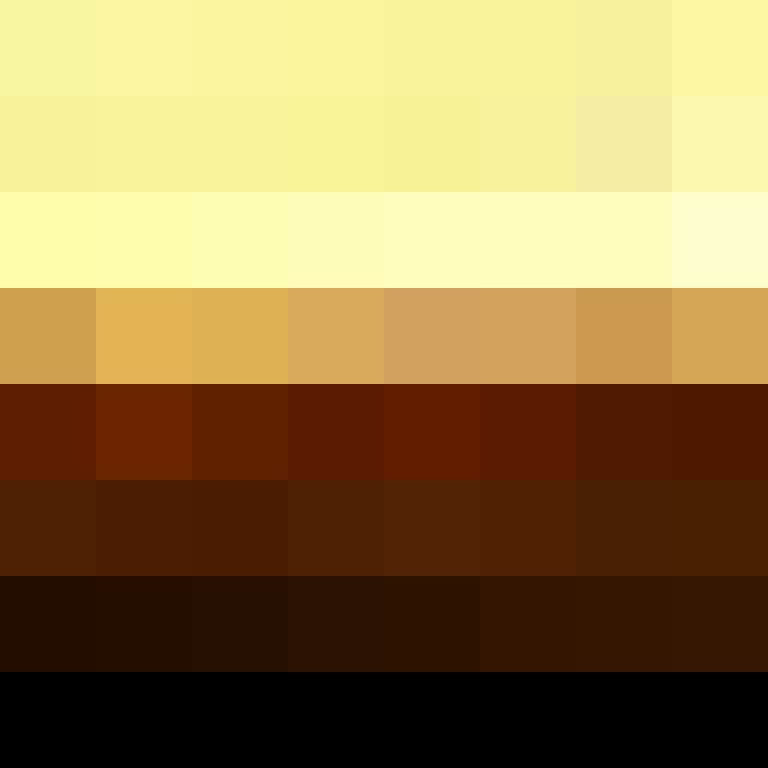 SexyHauseMaster's skin
