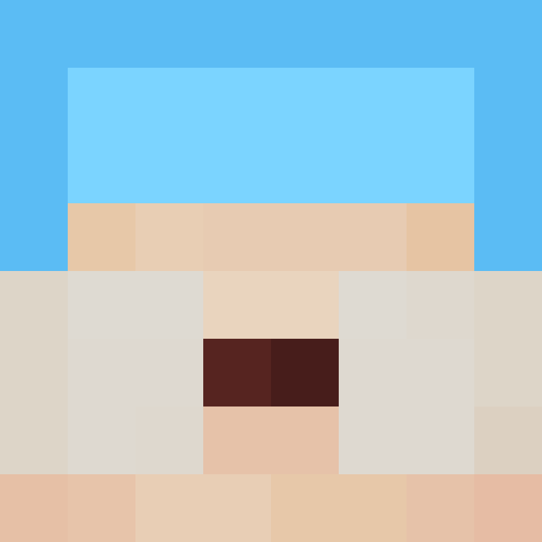 Kaboyio's skin